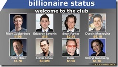 fb-billionaires